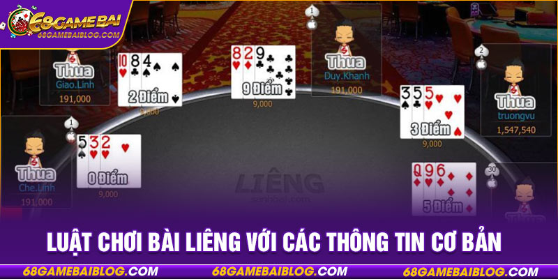 Luật chơi bài Liêng với các thông tin cơ bản